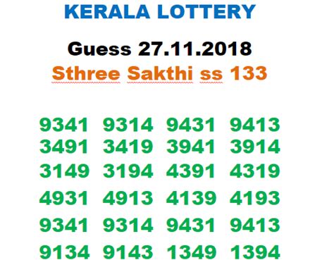 kerala lottery guessing group|Results .